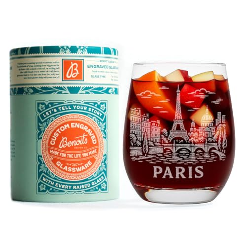 Benoit's Design Co. Paris France Glasses