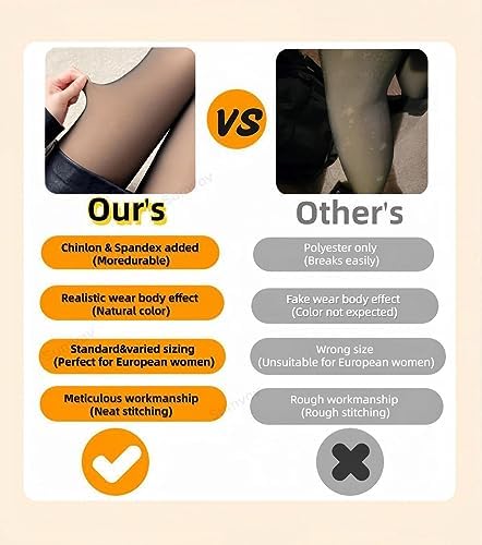 Sumvov Fleece Lined Tights Winter S/M/L, Fake Transparent Skin Fleece Tights Thick Warm, Elastic Leggings for Women (Black-fleece, L)