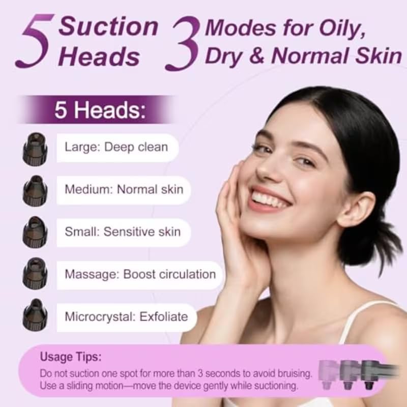 Blackhead Removers Pore Vacuum with Heating,5 Suction Heads & 3 Adjustable Suction Levels 9 Modes,for Nose & Face Deep Pore Cleansing - Image 2