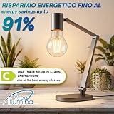 Area illumina B0H51R1LFJ lato 4