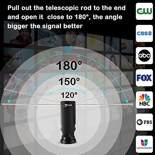 Hidb Tv Antenna For Smart Tv, Long Range Rabbit Ears Indoor Tv Antenna Hd Digital For Free-To-Air Hdtv Channels，Stickiness Base For Easy Placement Both Suitable For Home Car #TOP1
