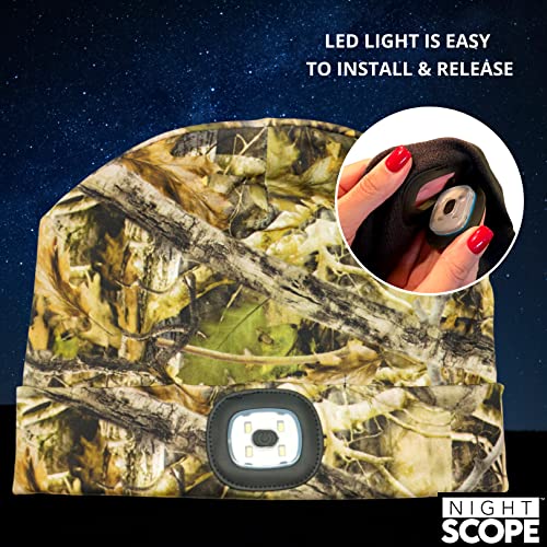 Image of Classic Rechargeable LED Warm Knit Beanie Head Light Hat Headlamp for Outdoor Activities