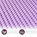 2 Inch Egg Crate Twin Memory Foam Mattress Topper, Lavender Scent Gel Infused Foam Mattress Topper for Pressure Relief, CertiPUR-US Certified Twin Bed Topper, Purple, 38