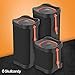 Skullcandy Terrain Mini Wireless Bluetooth Speaker - IPX7 Waterproof Portable Speaker with Dual Custom Passive Radiators, 14 Hour Battery, Nylon Wrist Wrap, & True Wireless Stereo (Black)