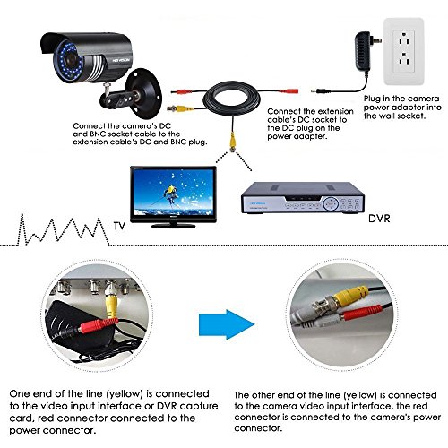 Outdoor Security Camera System Wireless 4-Pack