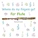 Where do my fingers go? For Flute