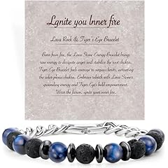 Lava Rock & Blue Tiger Eye(Ignite Your Inner Fire)