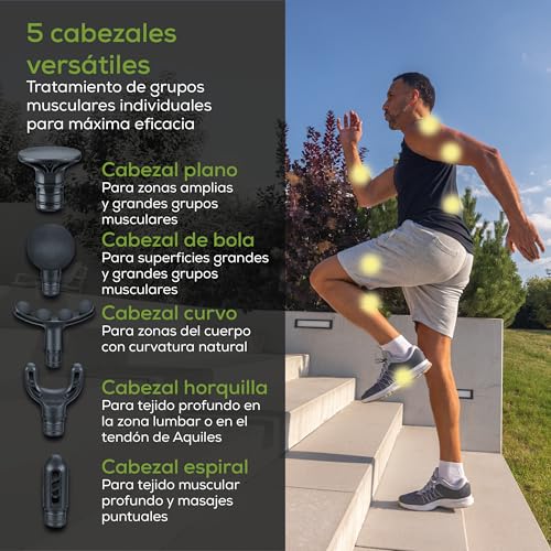 Miniatura 5 de Beurer PowerReload pistola de masaje, masaje de puntos gatillo para relajación y regeneración, potente dispositivo de masaje muscular con 5 cabezales, 5 niveles de intensidad,extremadamente silenciosa