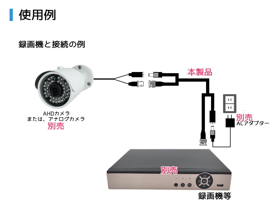 防犯カメラ…など‼️延長ケーブル…‼️まとめ…売り‼️全6点…まとめ売り‼️ Amazon | 防犯カメラ用 延長ケーブル/BNCケーブル 映像/電源一