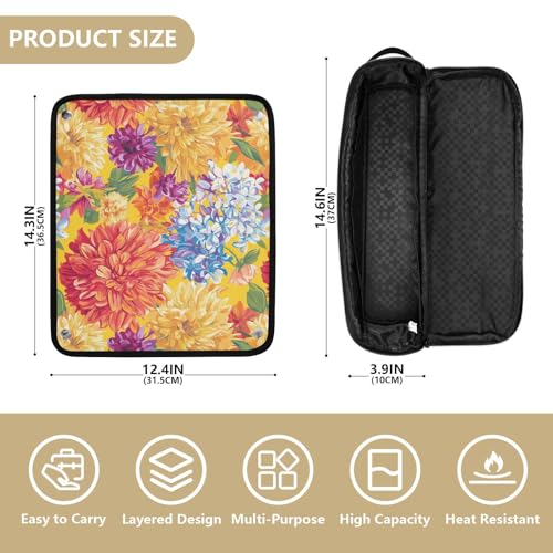Bolsa de viaje para herramientas de cabello y estera resistente al calor impermeable para planchas y rizadores, organizador portátil para planchas y rizadores de cabello miniatura 4