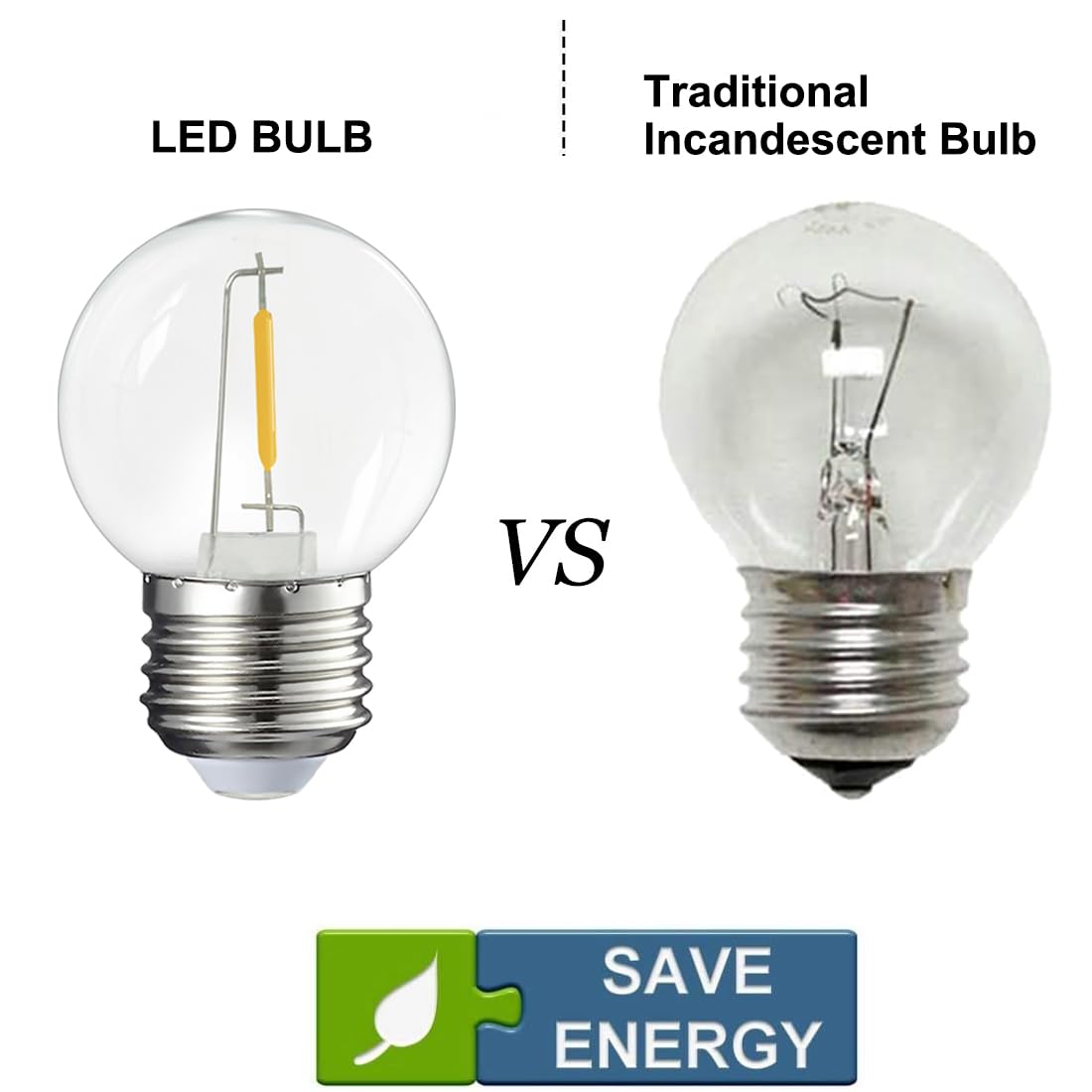 40 piezas LED E27 1W, blanco cálido 2700K,E27 tornillo base 1W bombilla globo lámpara para decoración de fiesta de vacaciones, bombilla para luces de hadas, AC 220V