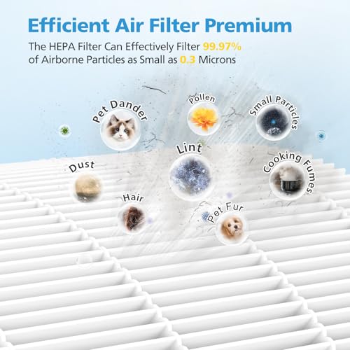 Image of B-D02L M05 Replacement Filter, Compatible with MOOKA B -D02L / M05 / B-D02, KOIOS B-D02L, VEWIOR B-D02U and Tailulu D10 Air Purifiers, Efficient Air Filter, 3-Stage Filtration, 2-Pack