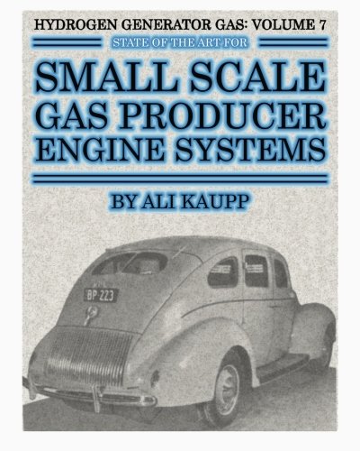 Hydrogen Generator Gas: State of the Art for Small Scale Gas Producer Engine Systems (Hydrogen Gas Generator)