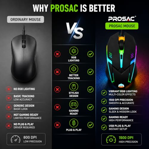 Image of PROSAC Ergonomic RGB Wired Mouse | 3-Button Optical Gaming Mouse | USB Plug & Play for Windows PC, Laptop, Mac & Desktop