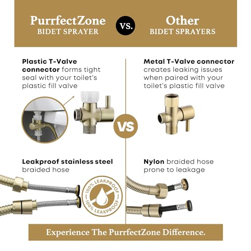 Image of Purrfectzone Bidet Sprayer for Toilet, Bidet Sprayer for Feminine Wash, Premium Stainless Steel Jet Spray for Toilet, Wall-Mounted or Toilet Tank Mounted - Brushed Gold
