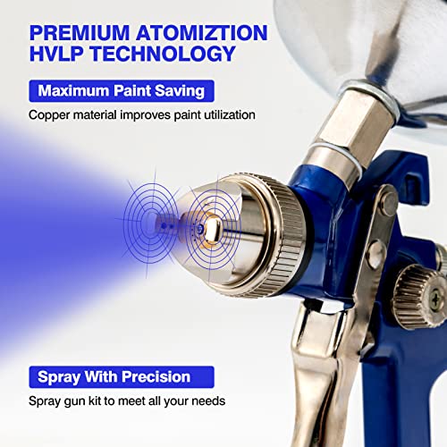 COSTWAY HVLP Air Spray Gun Set with 1.0mm 1.4mm 1.7mm Nozzle, 3pcs Auto Gravity Feed Spray Gun with Air Regulator & 100CC/1000CC Aluminum Cup, Automotive Paint Spray Guns for Car Furniture Primer - Image 2