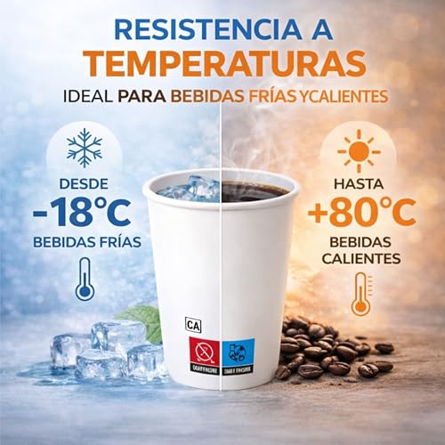 Miniatura 2 de Traineando Vasos Café Desechables - 1000 Und. - 7 Oz 200 Ml - Vasos De Cartón Reciclables Para Café Caliente Resistentes Y Aptos Para Bebidas Calientes O Frías Blanco, 1000 Unidades