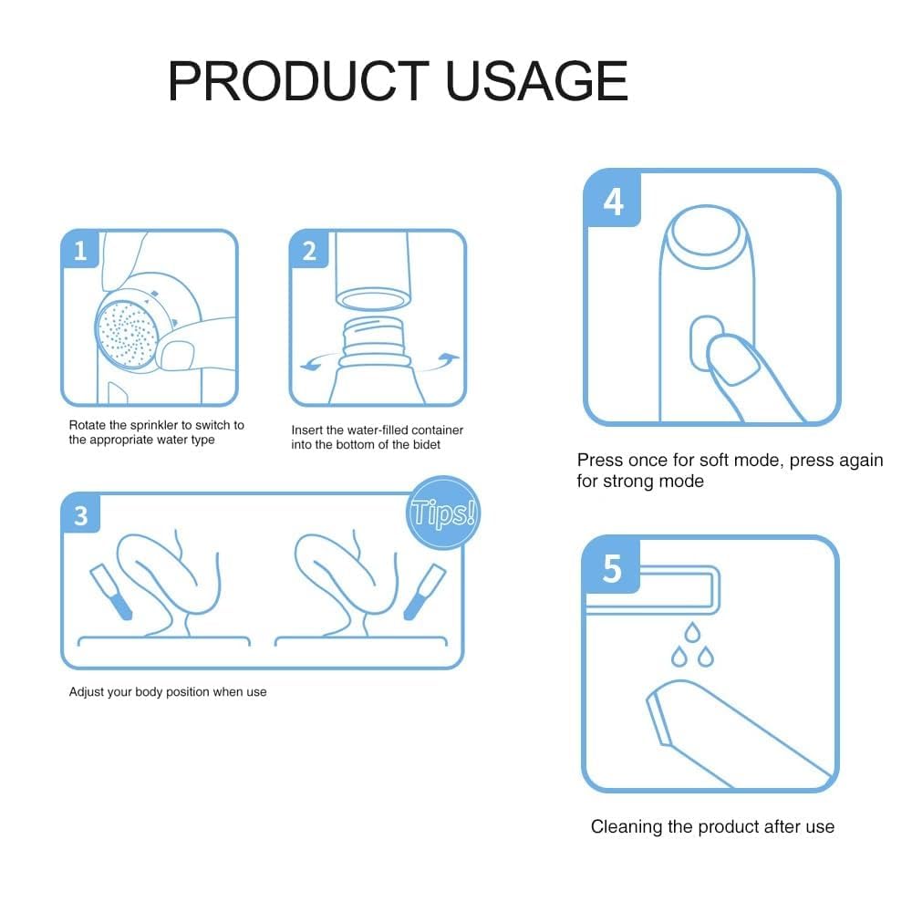 Draagbare Bidet PChero Draagbaar Reisbidet – 400ml Oplaadbaar, IPX6 Waterdicht, Voor Persoonlijke Hygiëne Onderweg Bidet Voor Baby Wassen