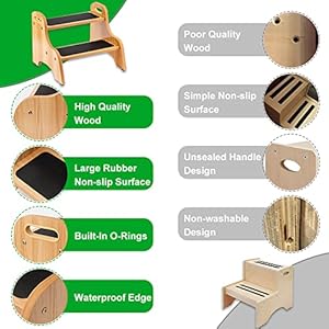 StrongTek Wooden 2 Step Stools for Kids, Toddler with Non-Slip Stepping Surface, Portable Stool with Handles for Bathroom Kitchen and Bedroom, 400 lbs Capacity (Natural) StrongTek Wooden 2 Step Stools for Kids Toddler with Non Slip Stepping Surface Portable Stool with Handles for Bathroom Kitchen and Bedroom 400 lbs Capacity Natural