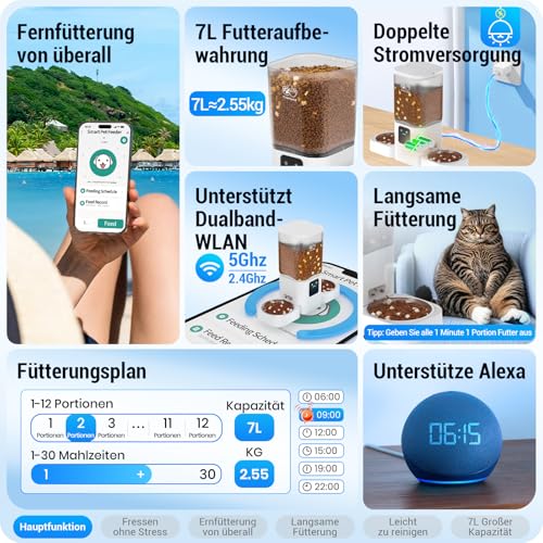 Futterautomat Katze 2 Näpfe mit APP: 7L katzenfutter automat mit Langsamer Vorschub, 5G WIFI Doppel Futterspender katzen, Trockenfutter Automat für Mehrere Haustiere, WLAN Futterautomat Hund