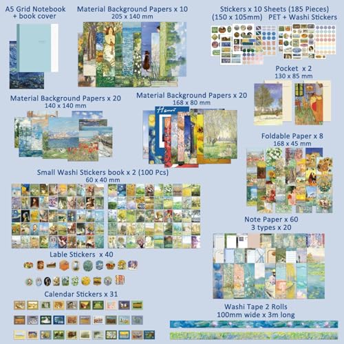 Image of RANDEN Oil Painting Journaling Kit, 346PCS Vintage Scrapbook & Stationery Set with Aesthetic Stickers, Ephemera Pack and Journal Supplies for Bullet Journals, Planners, Albums & Creative Crafts (Oil Painting)