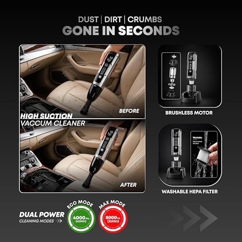 Image of PRIVON 5-in-1 Car Emergency Kit with Jump Starter, Tyre Inflator, Vacuum Cleaner & LED Emergency Light | 150 PSI air Pump, 8000Pa Suction, 600A Peak Current, Type C Rechargeable & Portable (RESQ X5)