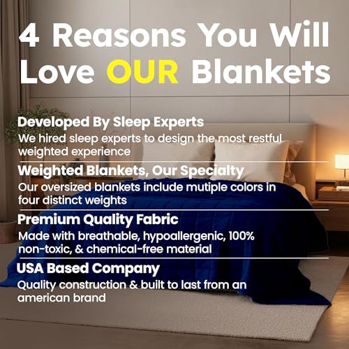 Image of HomeSmart 50lbs Weighted Blanket King Size, Extra Heavy Weighted Blanket, Ultra Soft Breathable Fabric, Also Fits California King Beds, Navy