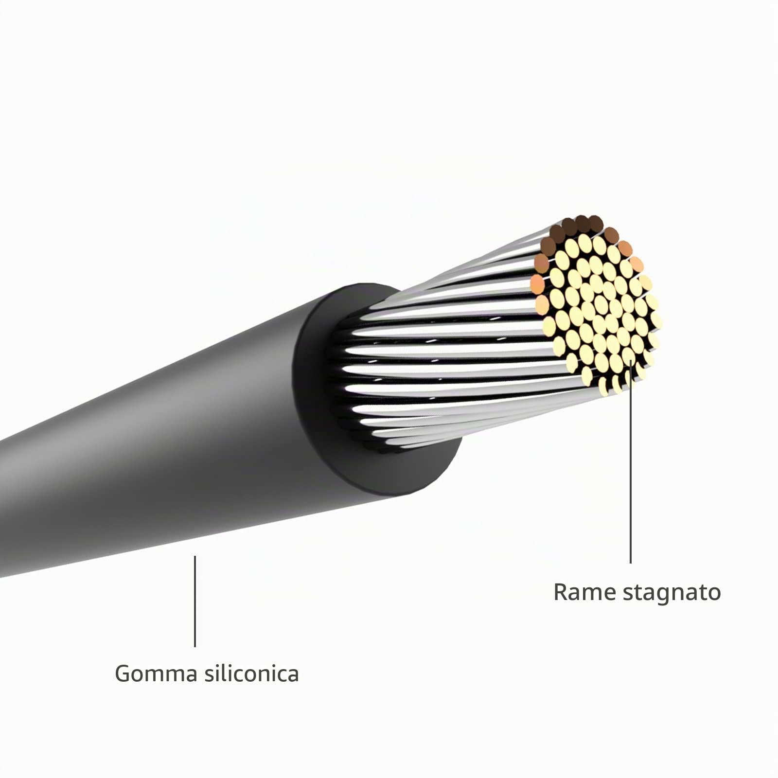Cavo di prolunga SAE a SAE 10AWG, cablaggio connettore batteria, cavo di ricarica rapida 6 m con adattatore per auto, pannello solare, moto, trattore