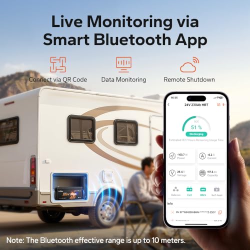 Image of LiTime 24V 230Ah Bluetooth Self Heating LiFePO4 Lithium Battery, Low-temp Cutoff Protection, 4000+ Deep Cycle for Off-Grid RV Marine Home Energy Storage