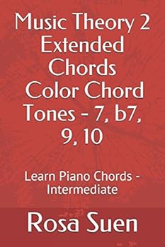 Music Theory 2 - Extended Chords - Color Chord Tones - 7, b7, 9, 10: Learn Piano Chords - Intermediate
