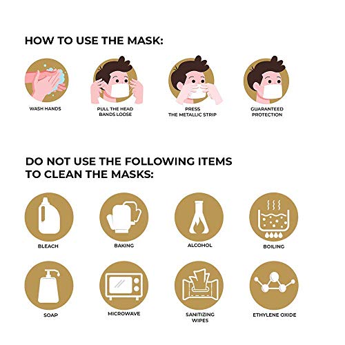 N95 Mask Washable and Reusable N95 Mask without Valve, Comfortable and