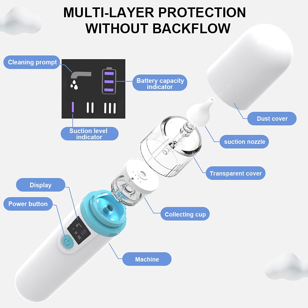 Aspiratore nasale per Neonati Sicuro Confortevole Elettrico Hygienic Silicon Nose Aspiratore Aspiratore per Bambini Baby Kids Neonati