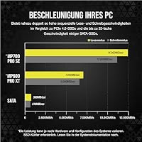 Corsair MP700 PRO SE 4 TB M.2 PCIe Gen5 x4 NVMe 2.0 SSD – M.2 2280 – Bis zu 14.000 MB/s Sequenzielles Lesen – Hochdichter TLC NAND – Schwarz – Ansicht 4