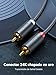 UGREEN Cable 2 RCA Macho Dobles Cinch con HiFi Estéreo Sonido Compatible con Amplificador Subwoofer del Home Cinema Altavoz Reproductor de CD DVD Mesa de Mezclas Imagen de UGREEN Cable 2 RCA Macho Dobles Cinch con HiFi Estéreo Sonido Compatible con Amplificador Subwoofer del Home Cinema Altavoz Reproductor de CD DVD Mesa de Mezclas