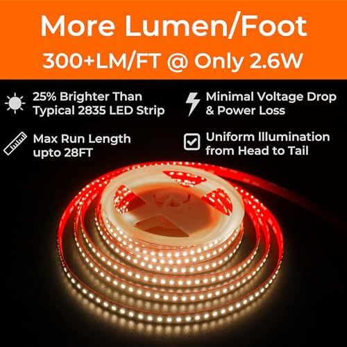 Kit Tira LED 32.8FT 3000K CRI 95 Dimmable miniatura 4