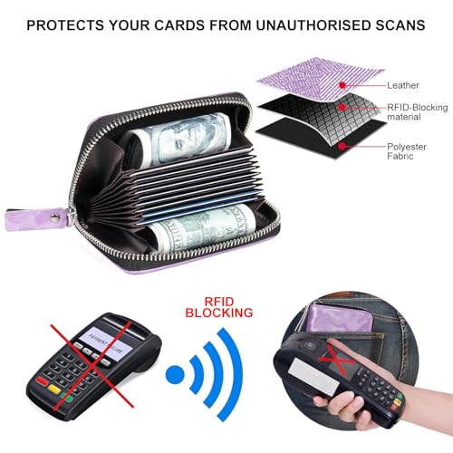 Image of Credit Card Wallet, RFID Card Case Wallet, Zipper Card Cases Holder for Men Women, RFID Blocking, KeyChain Wallet, Compact Size Card Organizer Case for Women