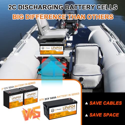 Image of 24V 50Ah LiFePO4 Battery, 2C High Discharge Rate Built-in 100A BMS, Max. 2560W Load Power,4000+ Cycles Rechargeable Battery, Perfect for Trolling motor,RV,Camper, Solar, Marine, Van, Off-Grid