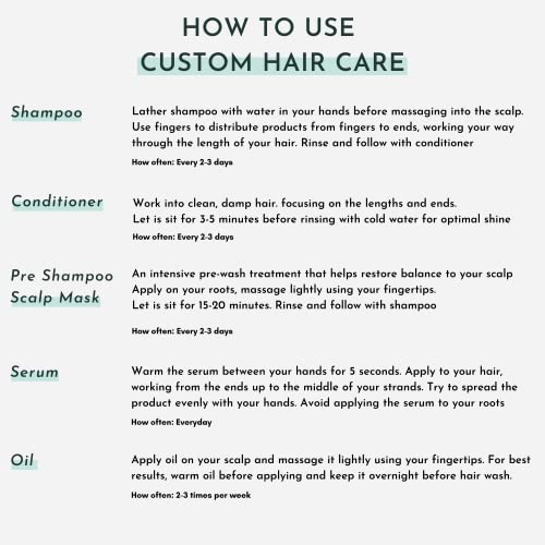 Image of Ravel Customized Hair Fall Control & Strengthen Regimen for Normal Scalp & Curly Hair, Customized for Dry /Normal /Oily Hair, 3 Products kit for Hair fall - Shampoo + Conditioner + Scalp Mask, Pack of 3