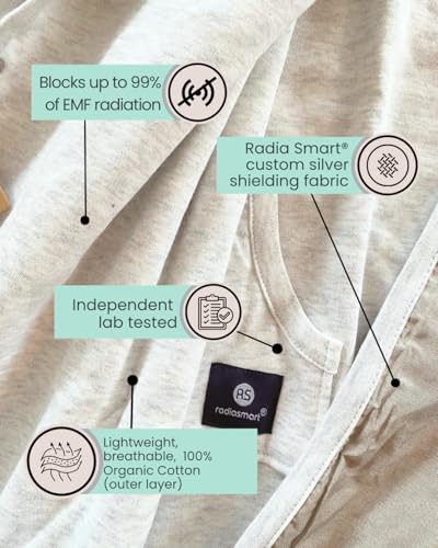 Image of Radia Smart EMF Protection Children Hooded Poncho - Radiation Blanket, Wearable Faraday Blanket, RF Shielding, WiFi Blocker, Protection Clothing Blue