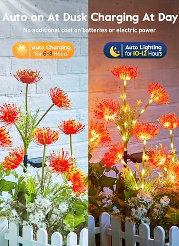 Image of Homehop Solar Light Outdoor Home Garden Waterproof Decorative Flower Lamp | Solar Garden Light Automatic Wireless Blossom Decor for Balcony, Pathway, Entryway, Landscape, Yard, Patio (ABS,Warm White)