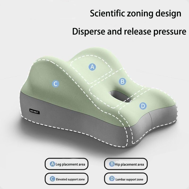 Ergonomisch Neksteunkussen Voor Het Verlichten Van Nek- En Schouderpijn Traagschuimkussen Met Orthopedische Ondersteuning Hoofdkussen Nekklachten