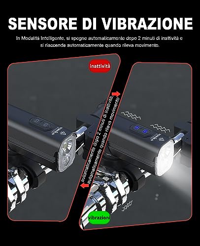 TOWILD DLite1200 Luz Bicicleta,1200 Lumen Luces Delantera Luces Largas y Cortas Doble Fuente de Faro para Bicicleta, 4000mAh Recargables de Ciclismo para MTB - imagen 7
