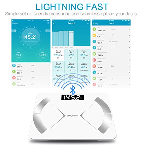Báscula Digital Triomph Bluetooth para Composición Corporal miniatura 5
