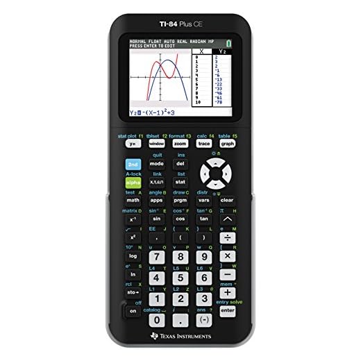 Texas Instruments TI-84 Plus CE Pink Graphing Calculator