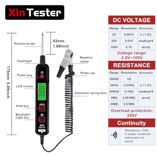 Electricidad, Tools Imagen adicional