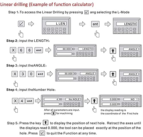 Sistema de lectura digital 3 ejes 5um para CNC miniatura 6