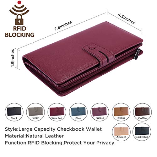Itslife Womens Wallet,Large Capacity RFID Blocking Leather Wallets Credit Cards Organizer Ladies Wallet with Checkbook Holder,Wine Red