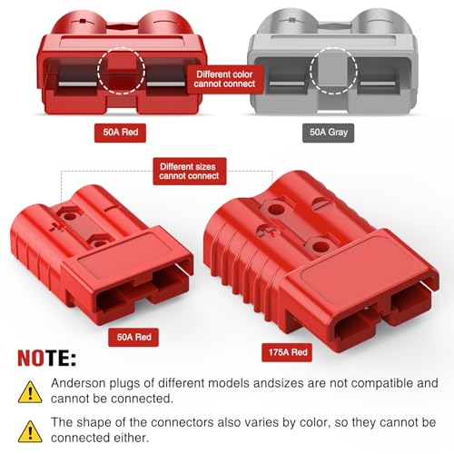 image for Nilight Anderson Connector 50AMP 6AWG Anderson Plug 12V-36V Battery Qu