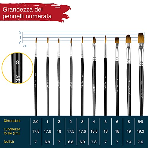 Artina Set di 27 Colori acrilici Bergamo (16x75ml)...