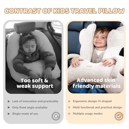 Image of FLORICH Kids Travel Pillow, Car Sleeping Travel Pillow for Kids, Removable H-Shaped Pillow for Adults and Children to Support Head and Body Road Trips with Neck Pillow and Blanket (Beige White)